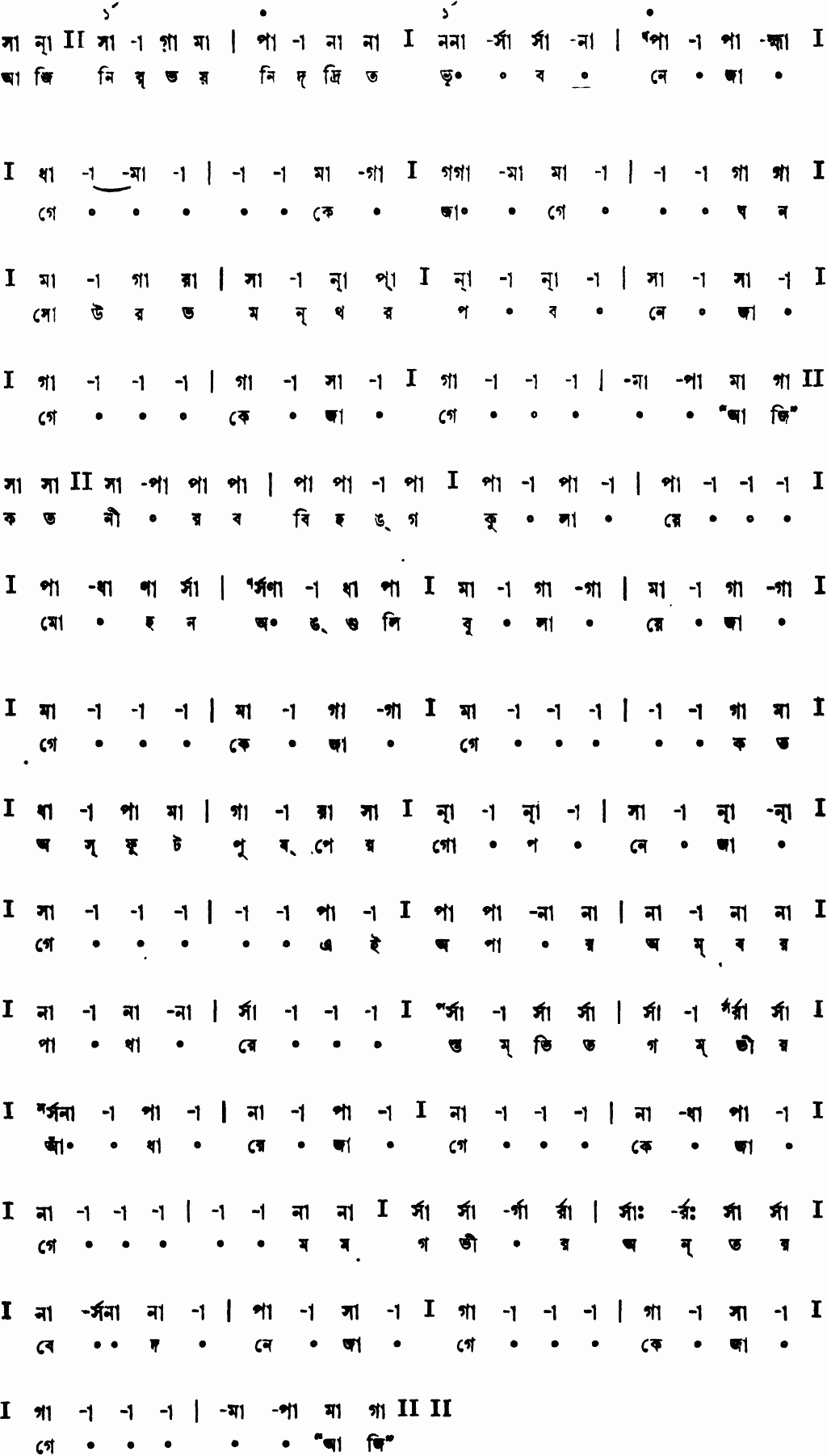 Notation aji nirbhoynidrito