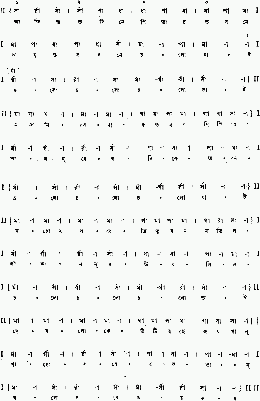 Notation aji shubhodine pitar