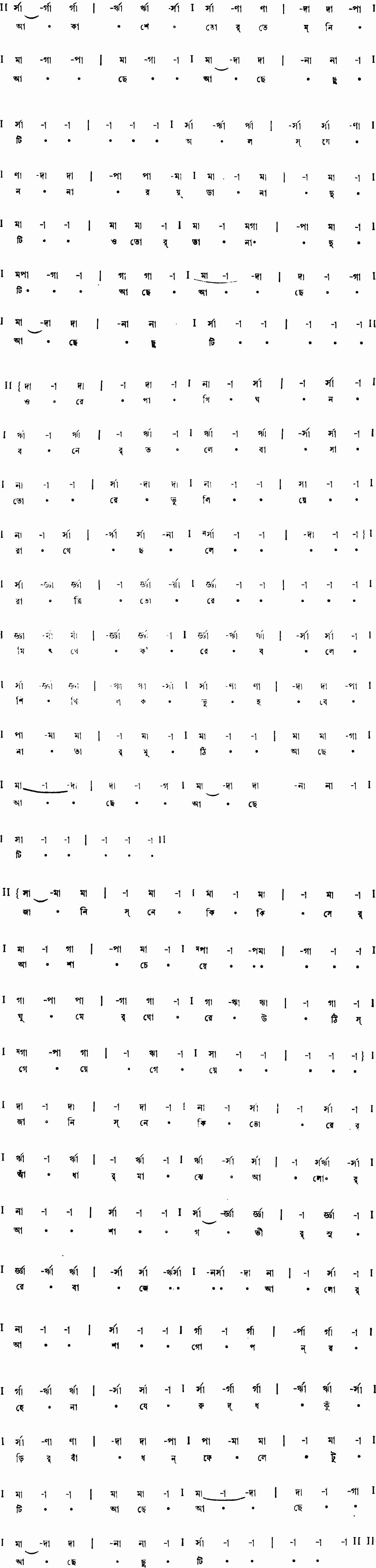 Notation akashe tor temni achhe