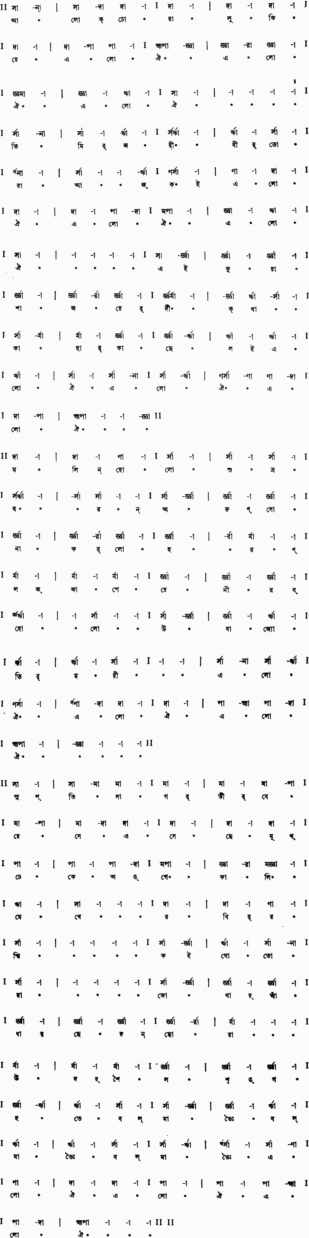 Notation alok chora lukiye elo