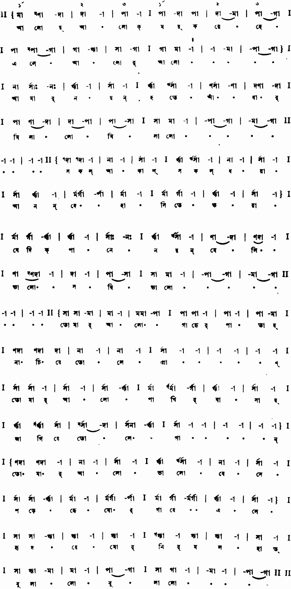 Notation aloy alokmoy kore