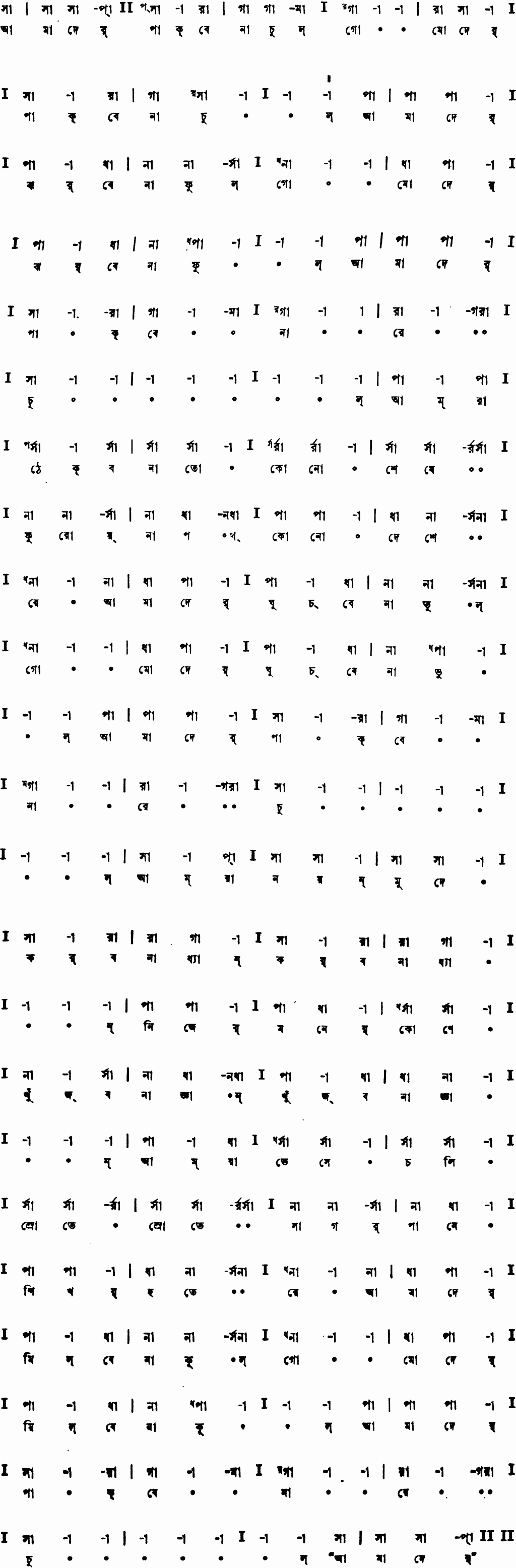 Notation amader pakbe na chul