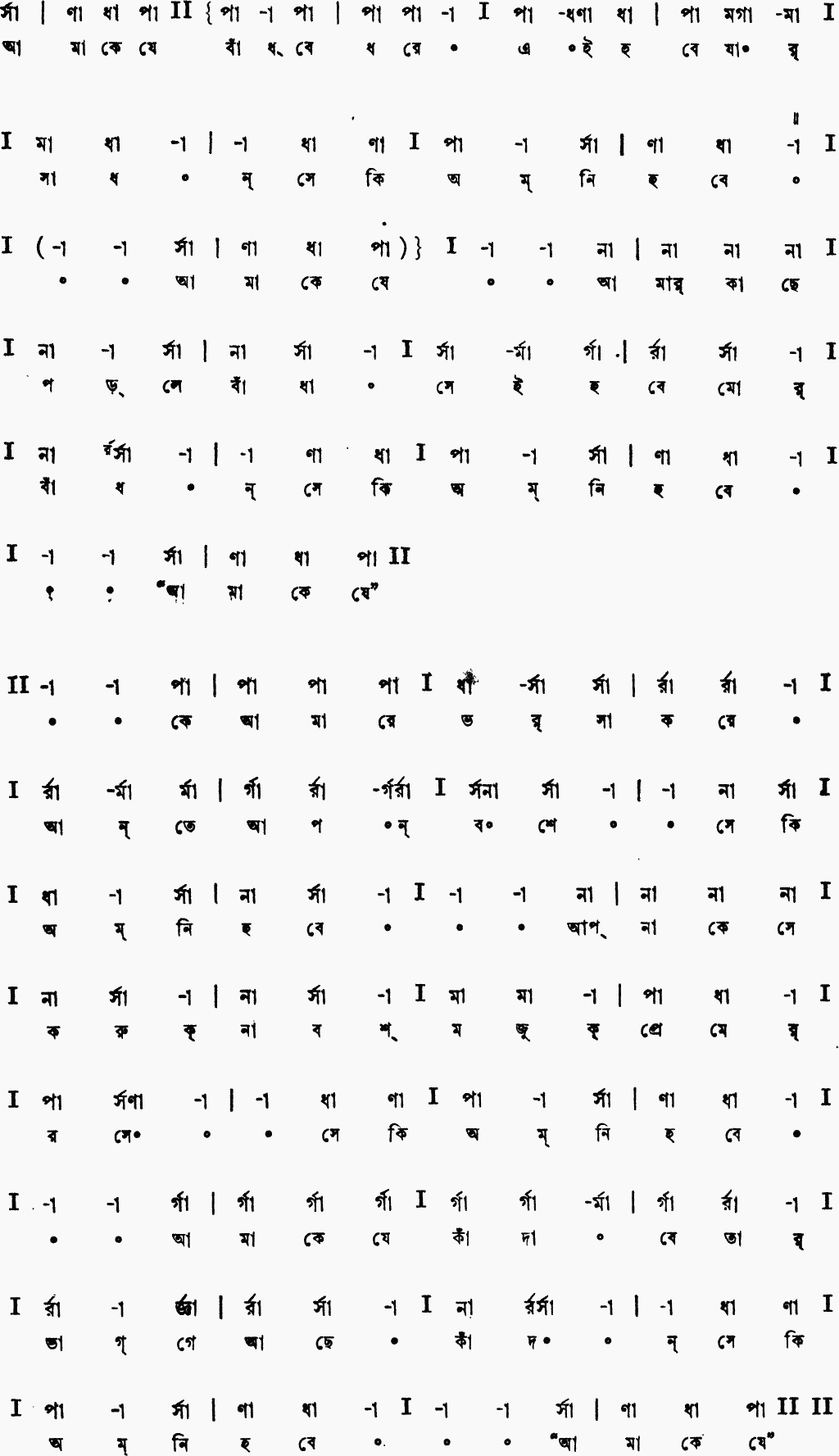 Notation amake je badhbe dhore