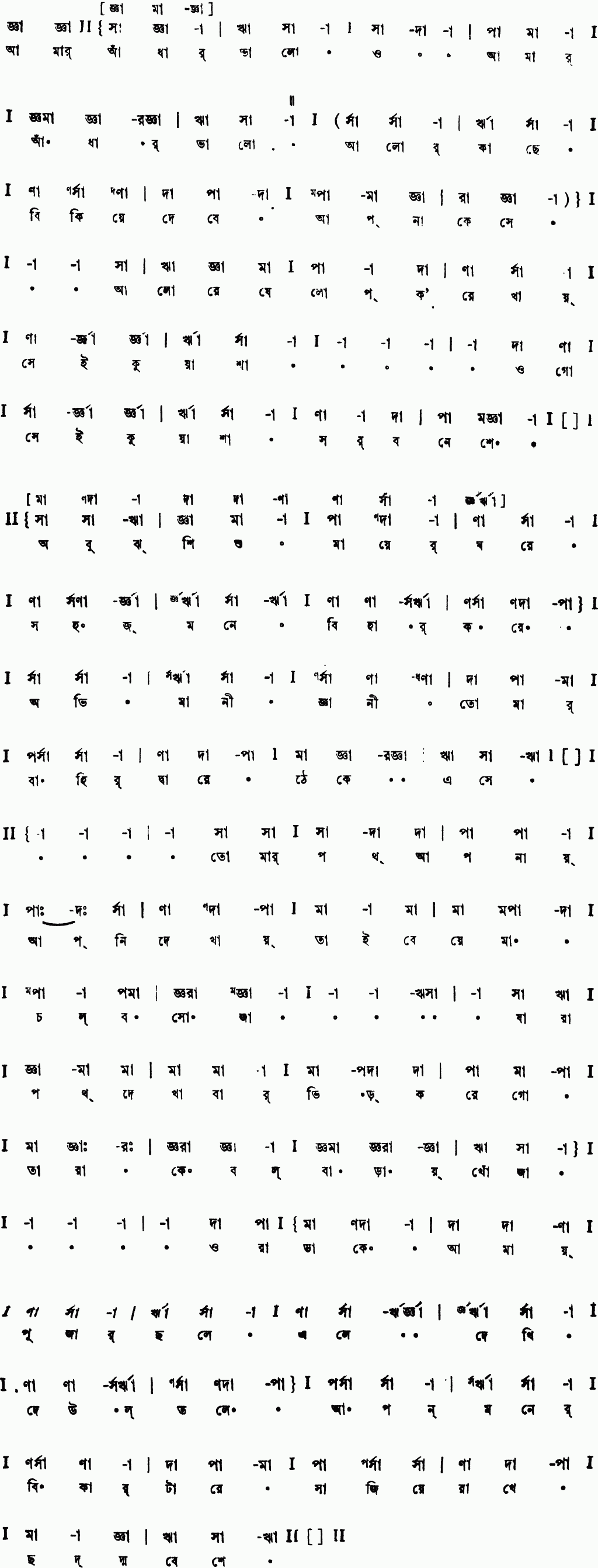 Notation amar adhar bhalo