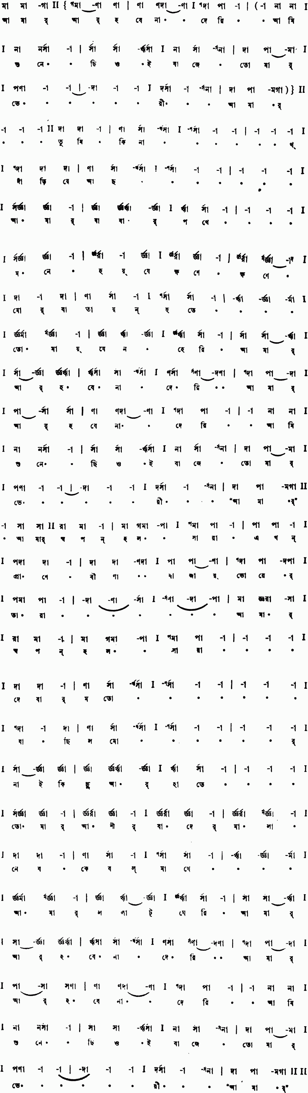 Notation amar ar hobe na deri
