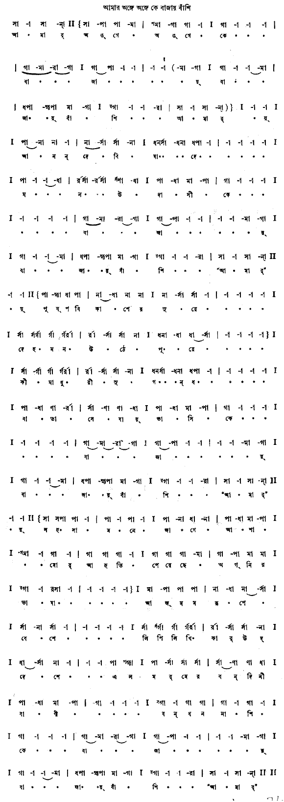 Notation amar ange ange ke bajay