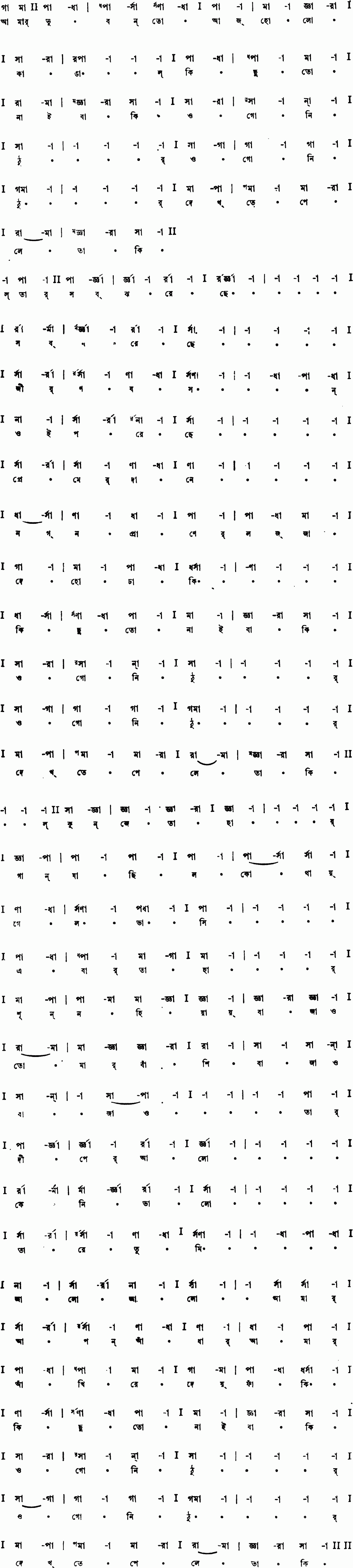 Notation amar bhuban to aj