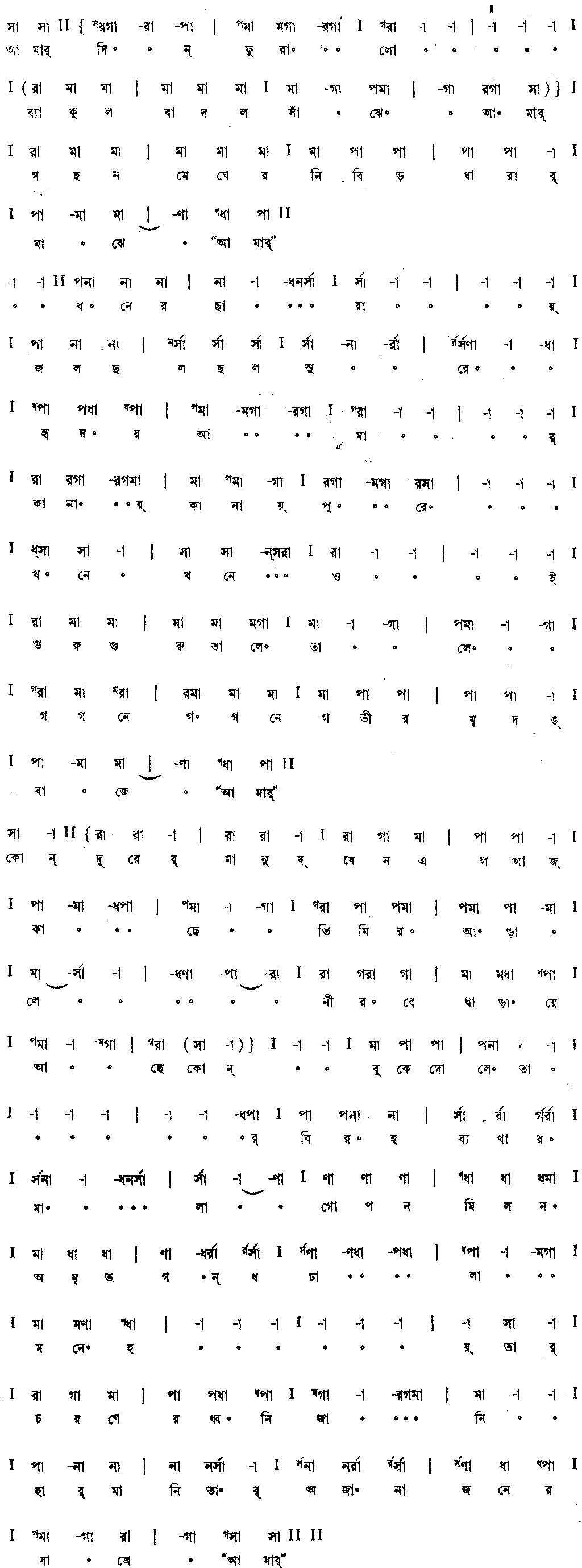 Notation amar din phuralo