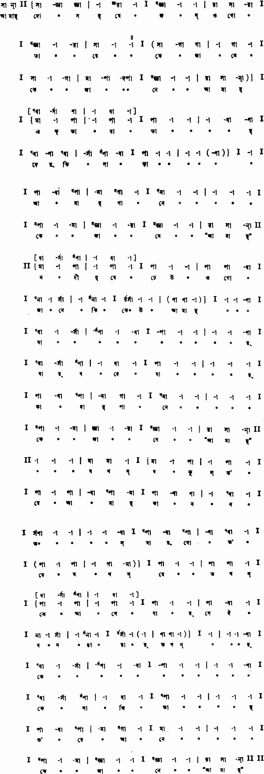 Notation amar dosor je jan ogo