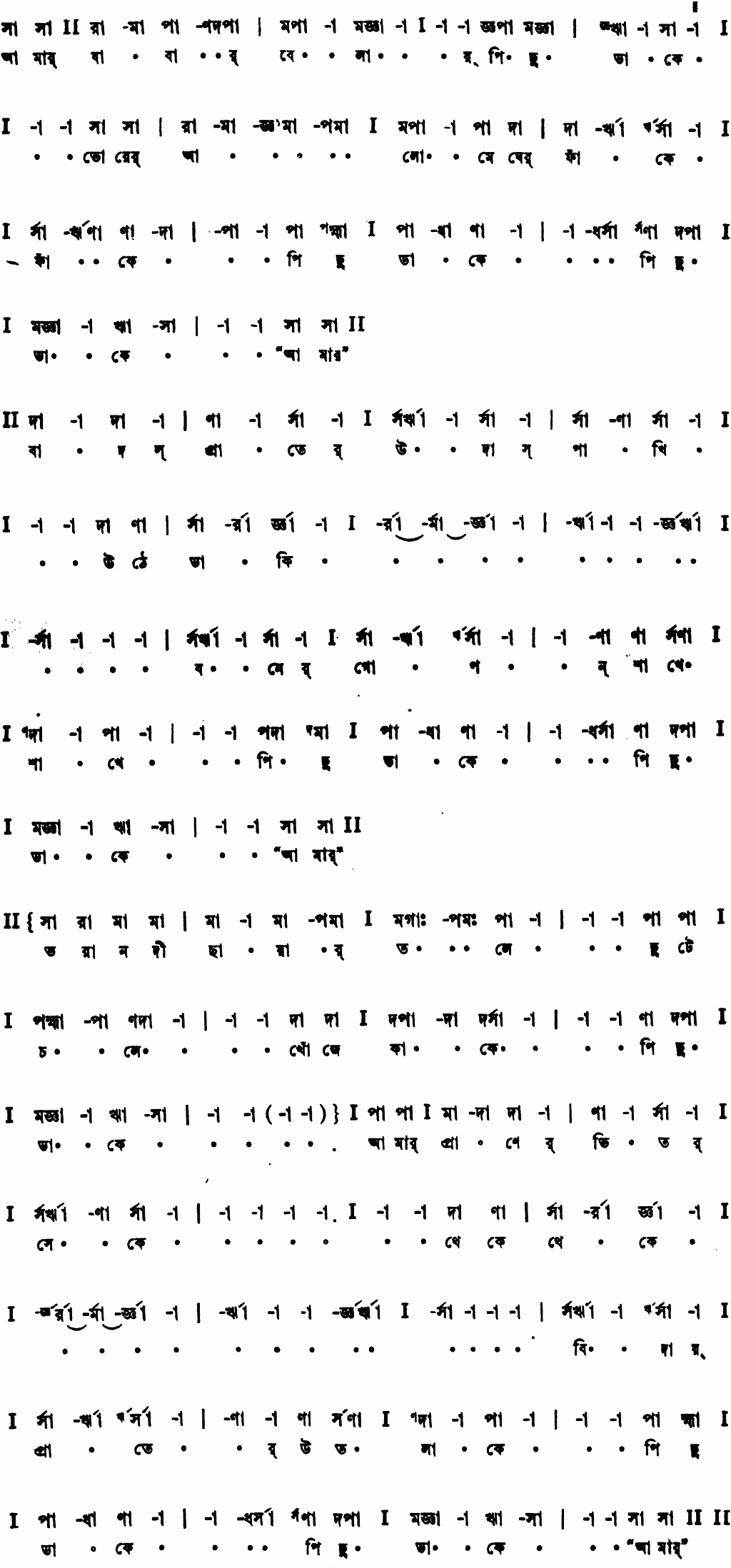 Notation amar jabar belay