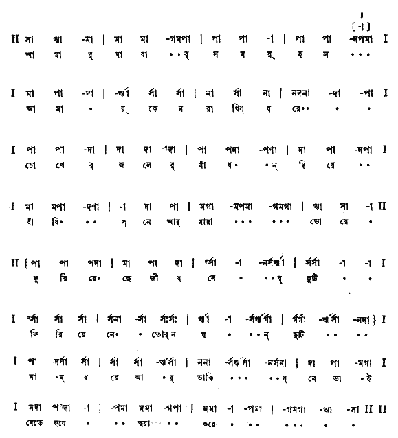 Notation amar jabar samoy holo