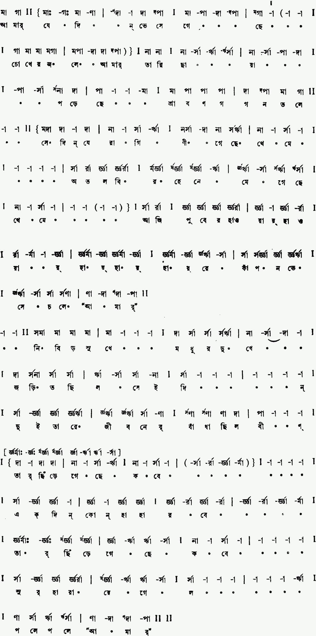 Notation amar je din bhese
