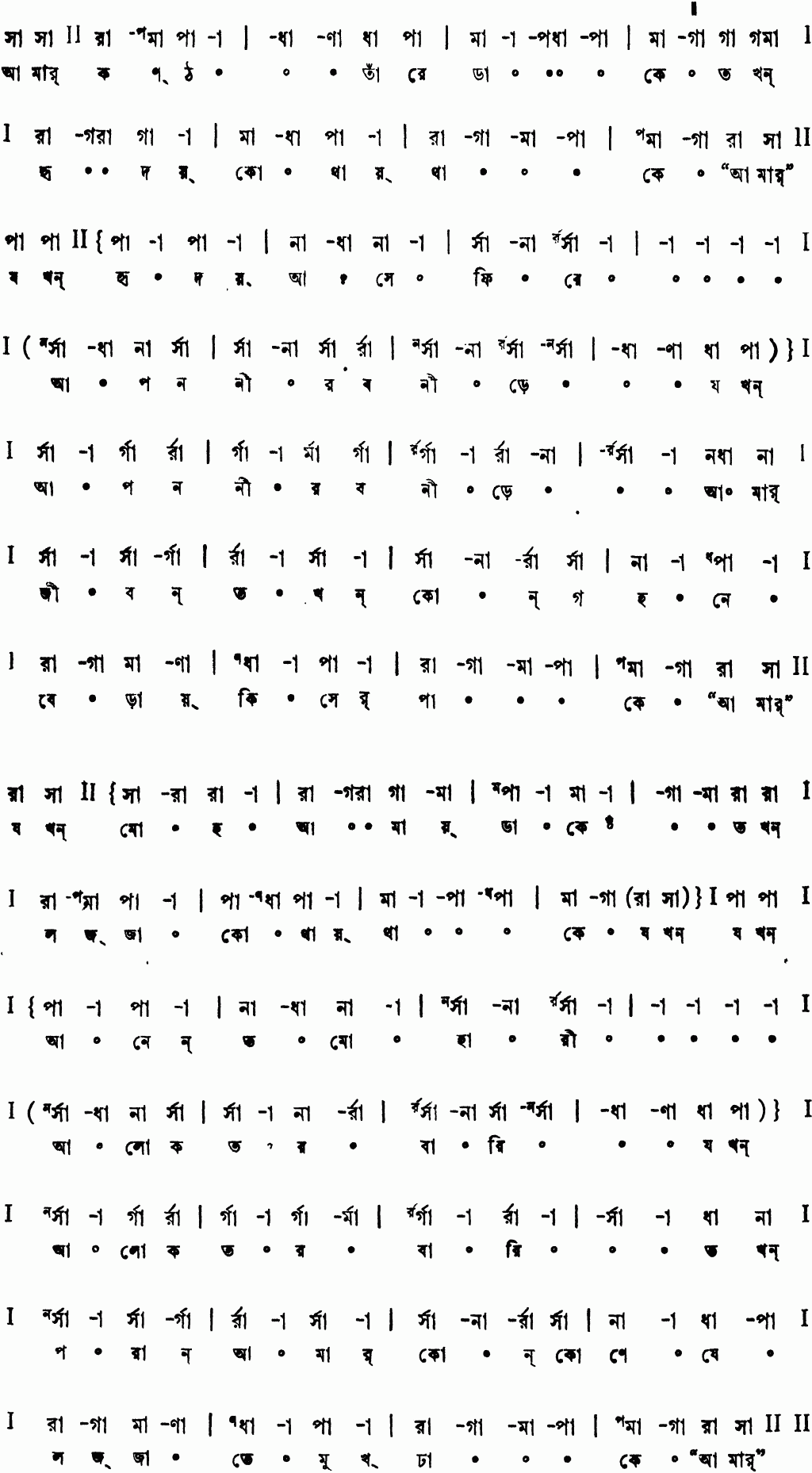 Notation amar kantho tare dake