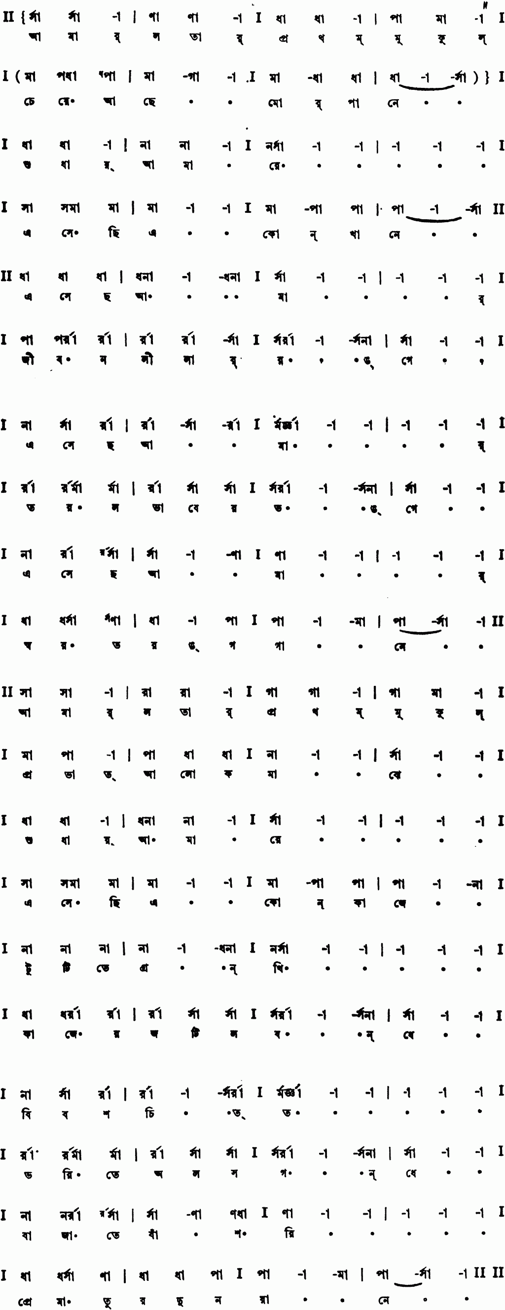 Notation amar latar pratham mukul