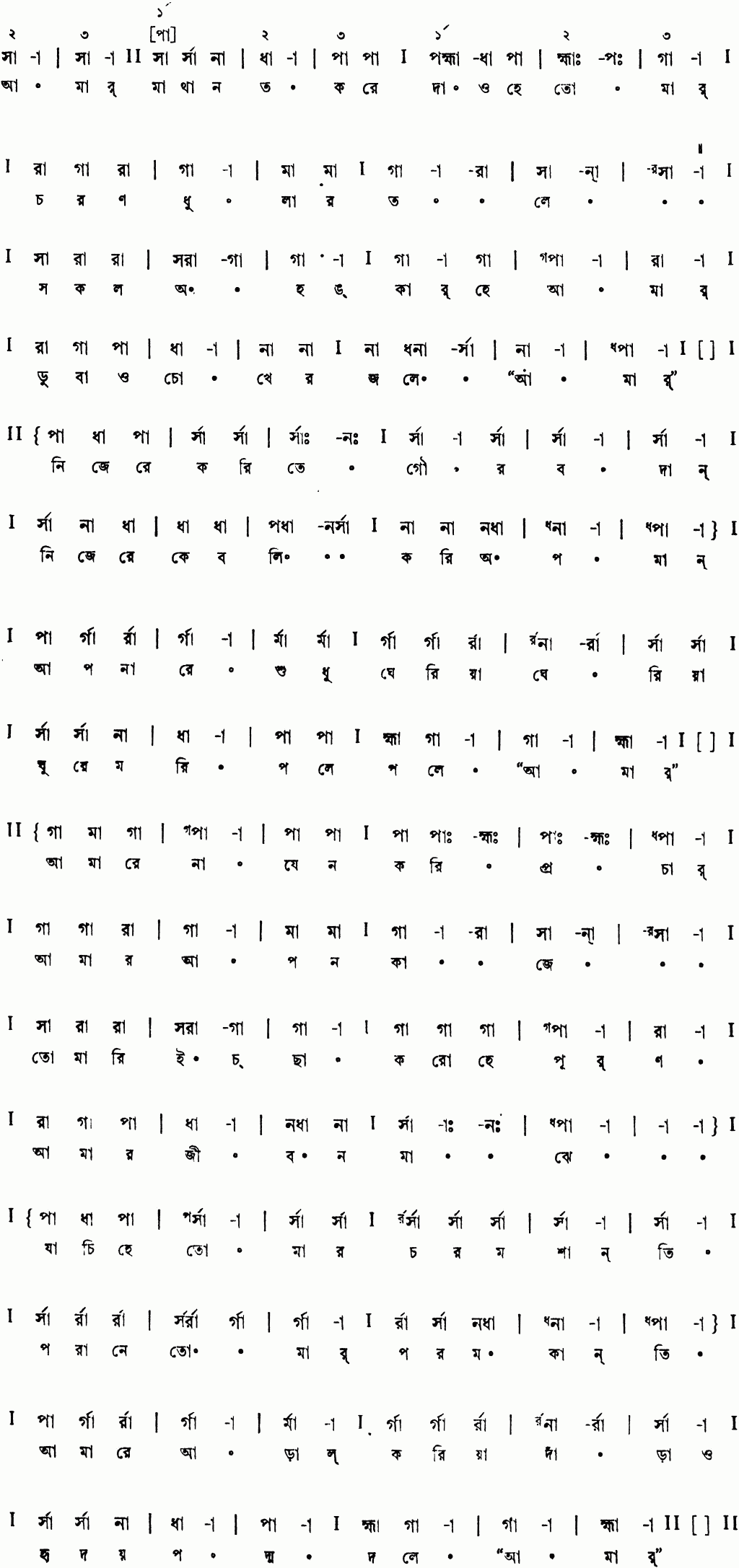 Notation amar matha nato kore dao
