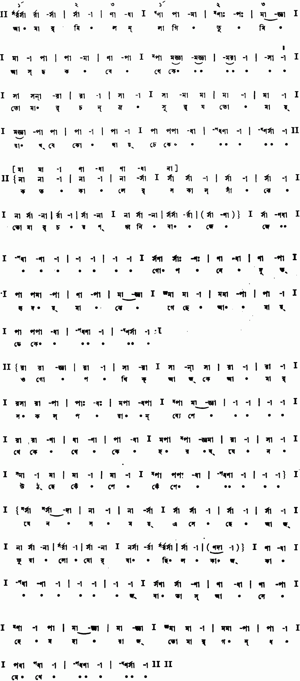 Notation amar milon lagi tumi