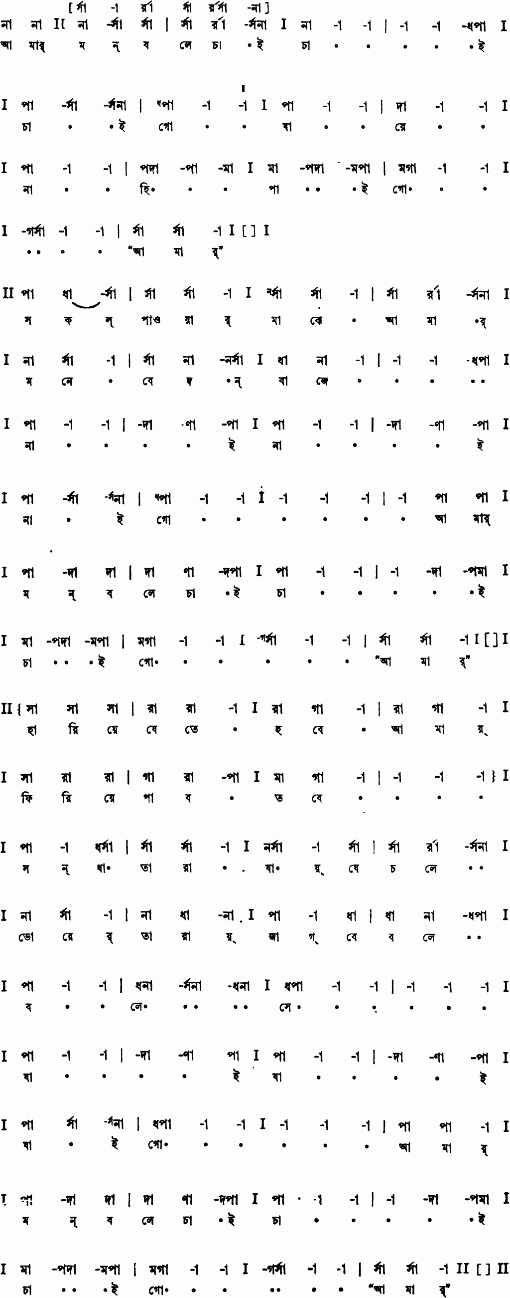Notation amar mon bale chai