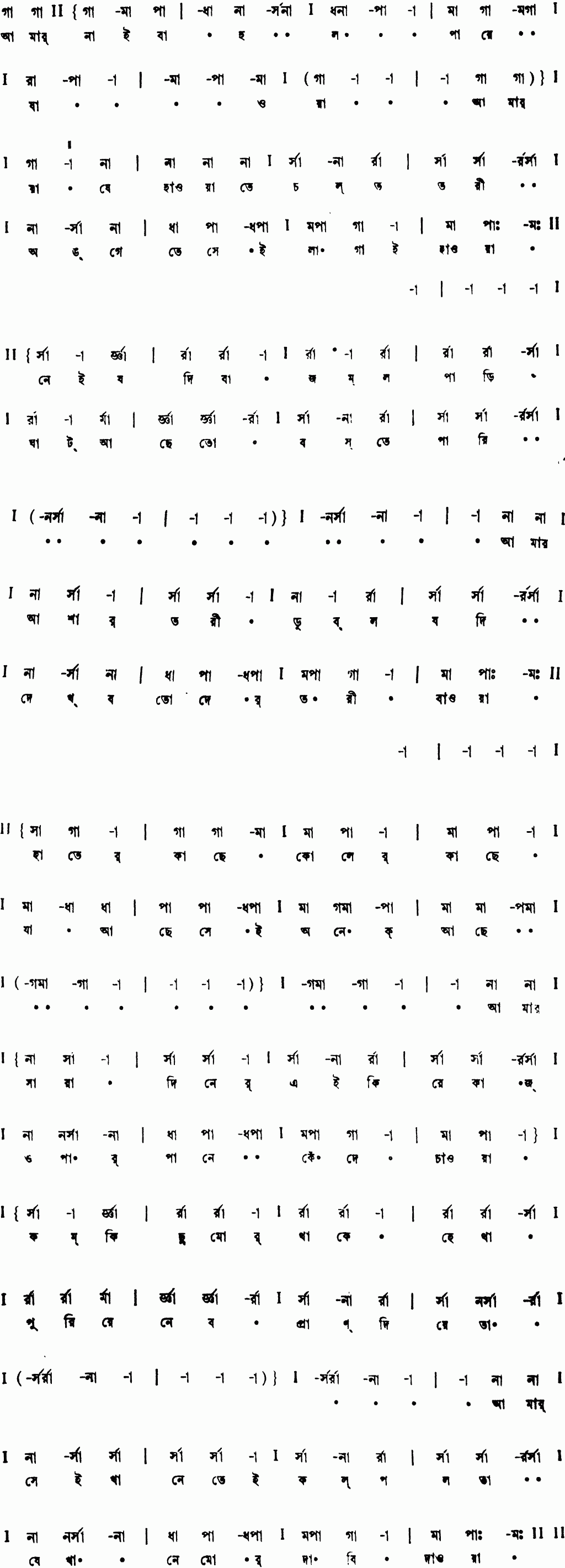 Notation amar naiba holo pare