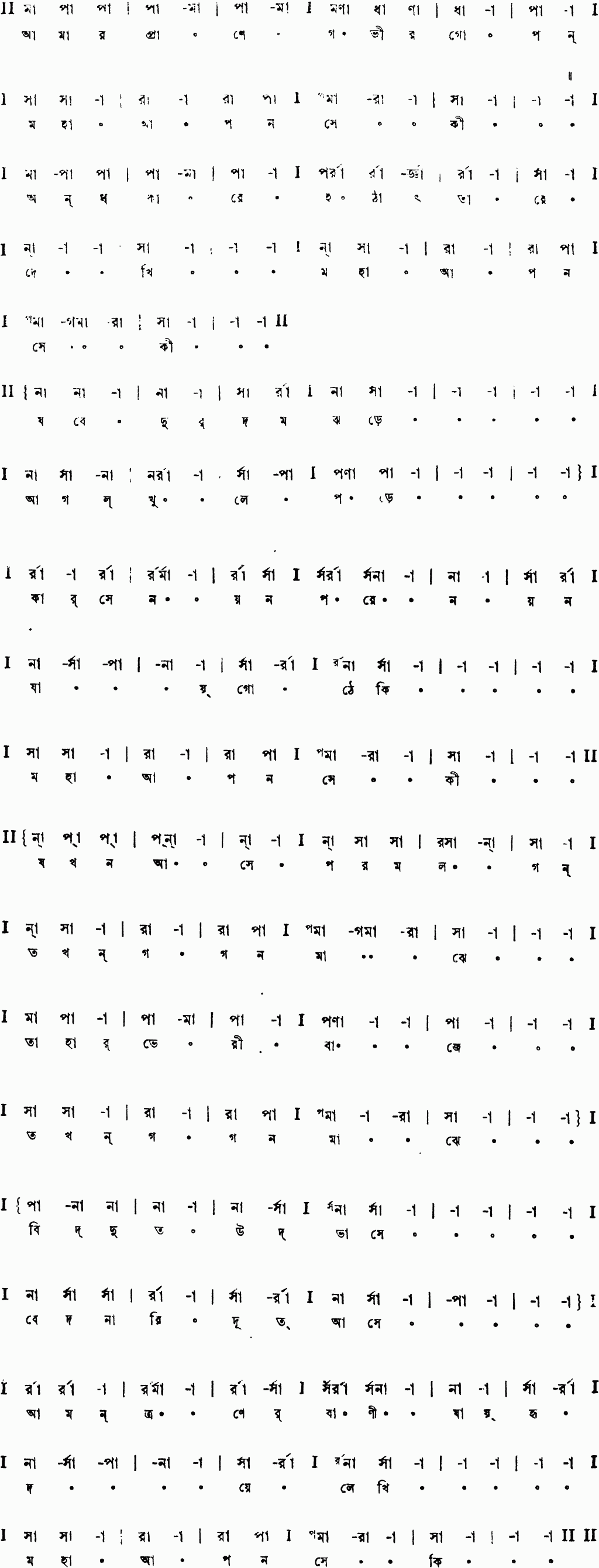 Notation amar prane gobhir gopan