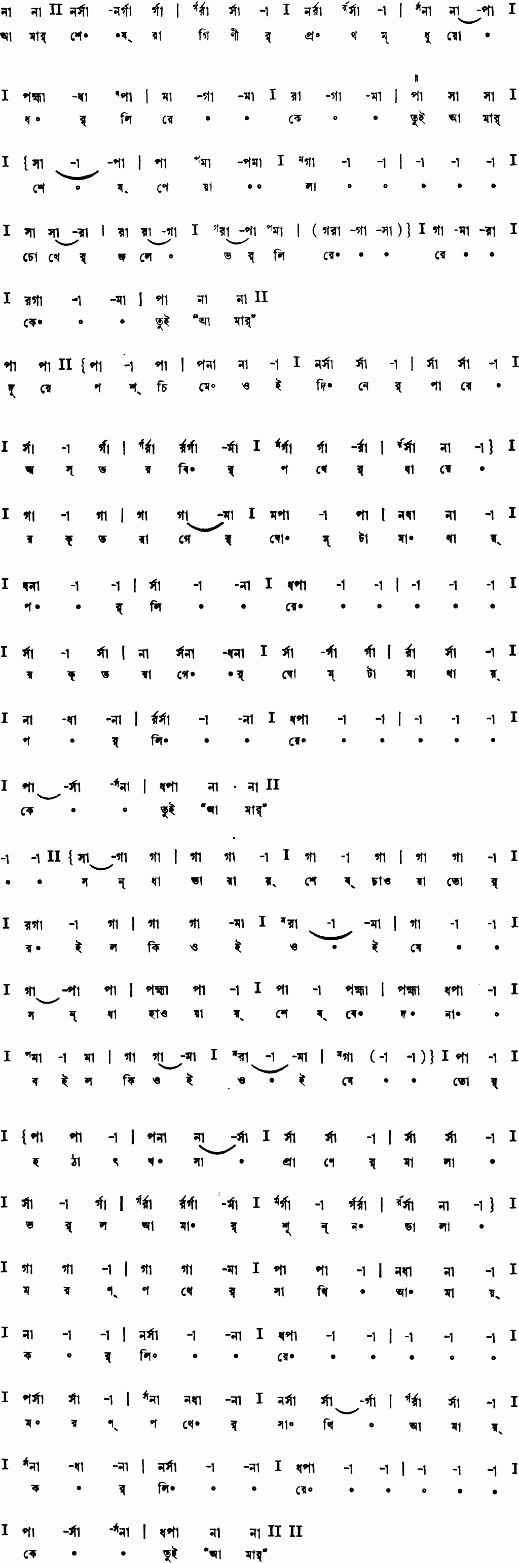 Notation amar shes raginir pratham