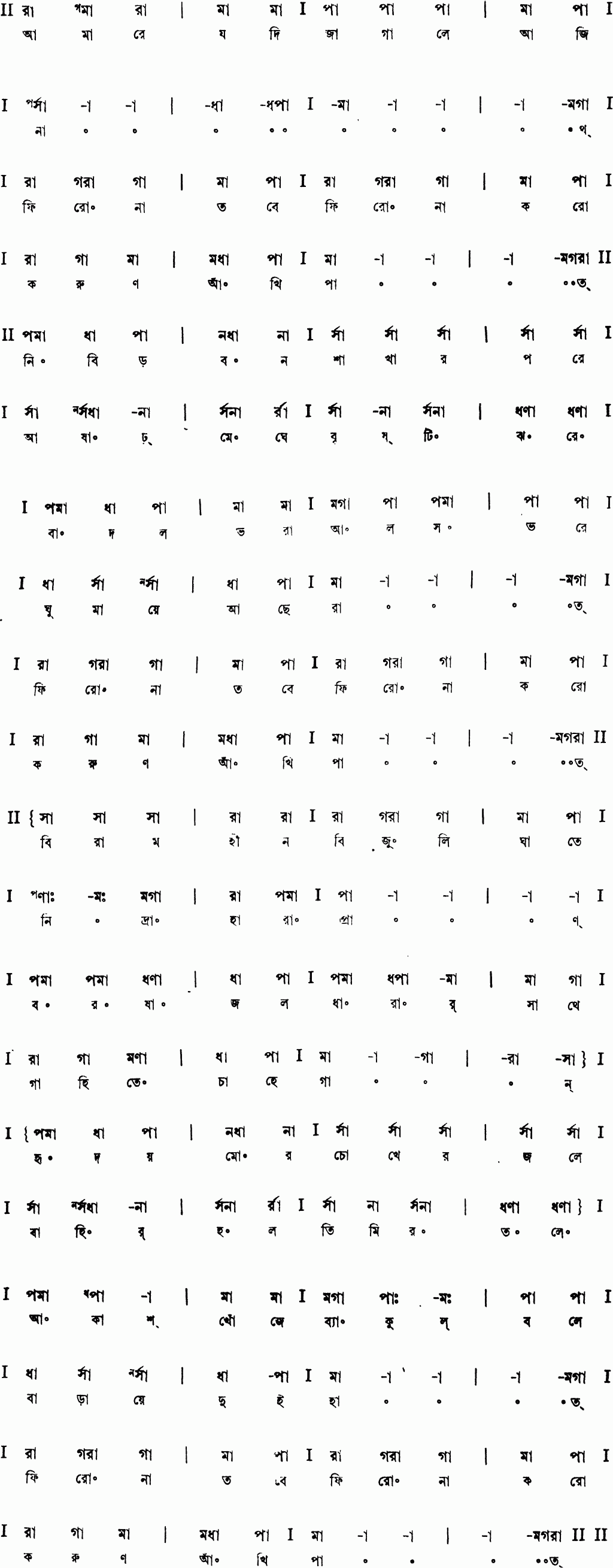 Notation amare jodi jagale aji