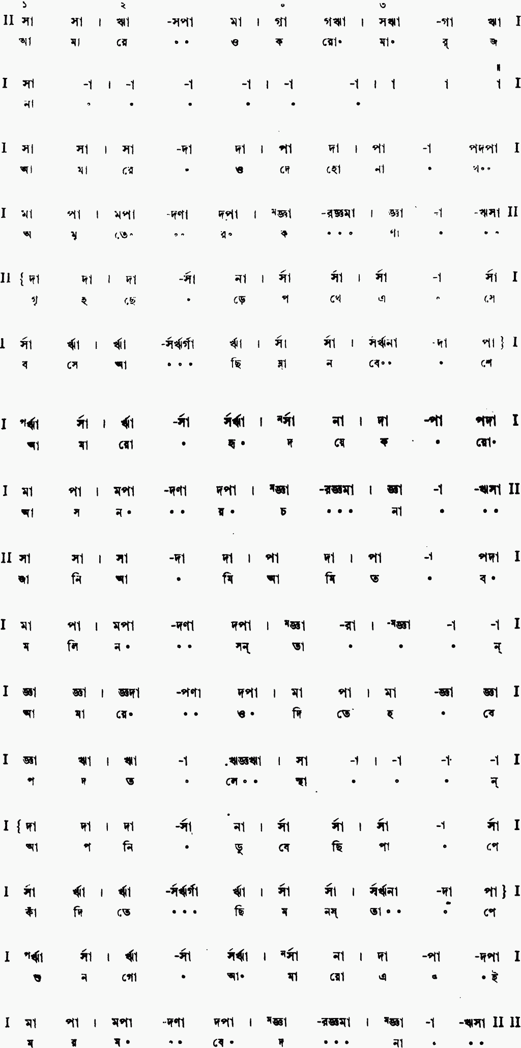 Notation amareo karo marjona