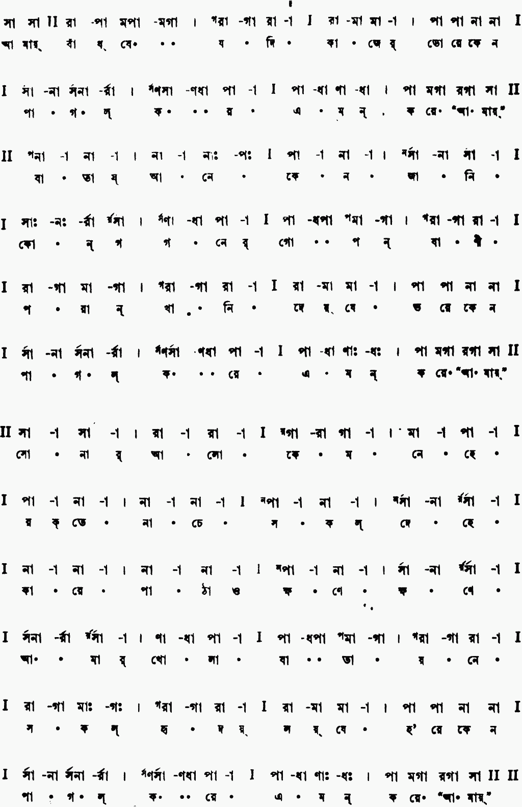 Notation amay badhbe jodi kajer
