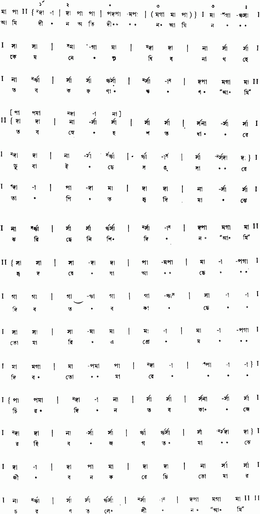 Notation ami din oti din