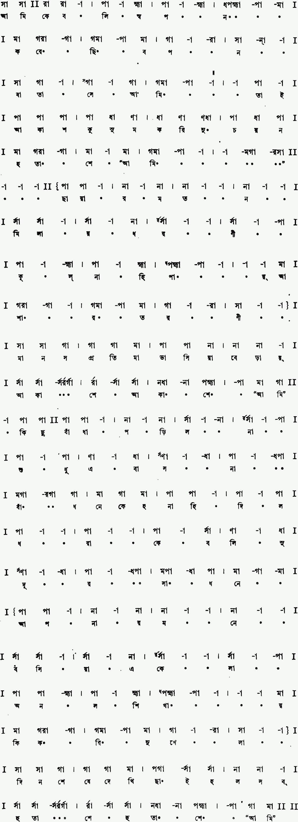 Notation ami keboli swapan