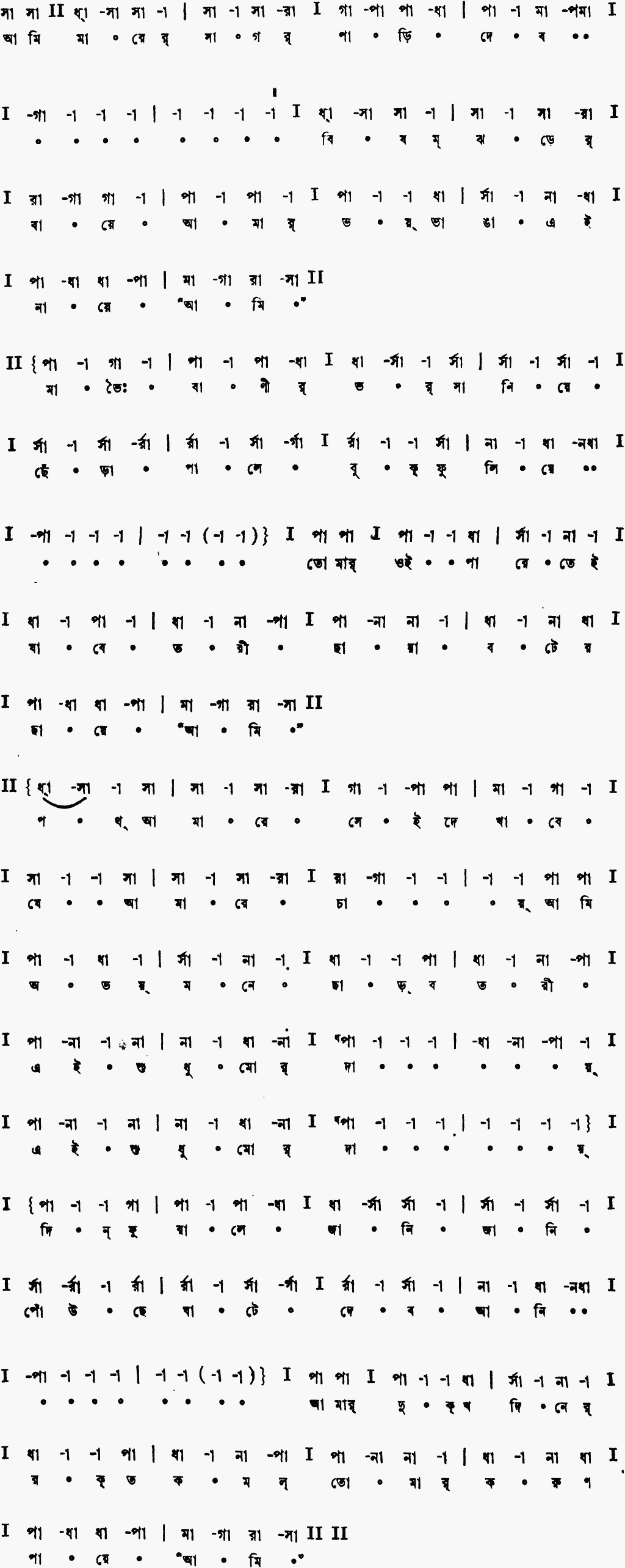 Notation ami marer sagor pari