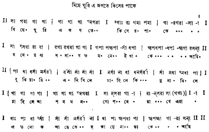 Notation ami michhe ghuri e jagate