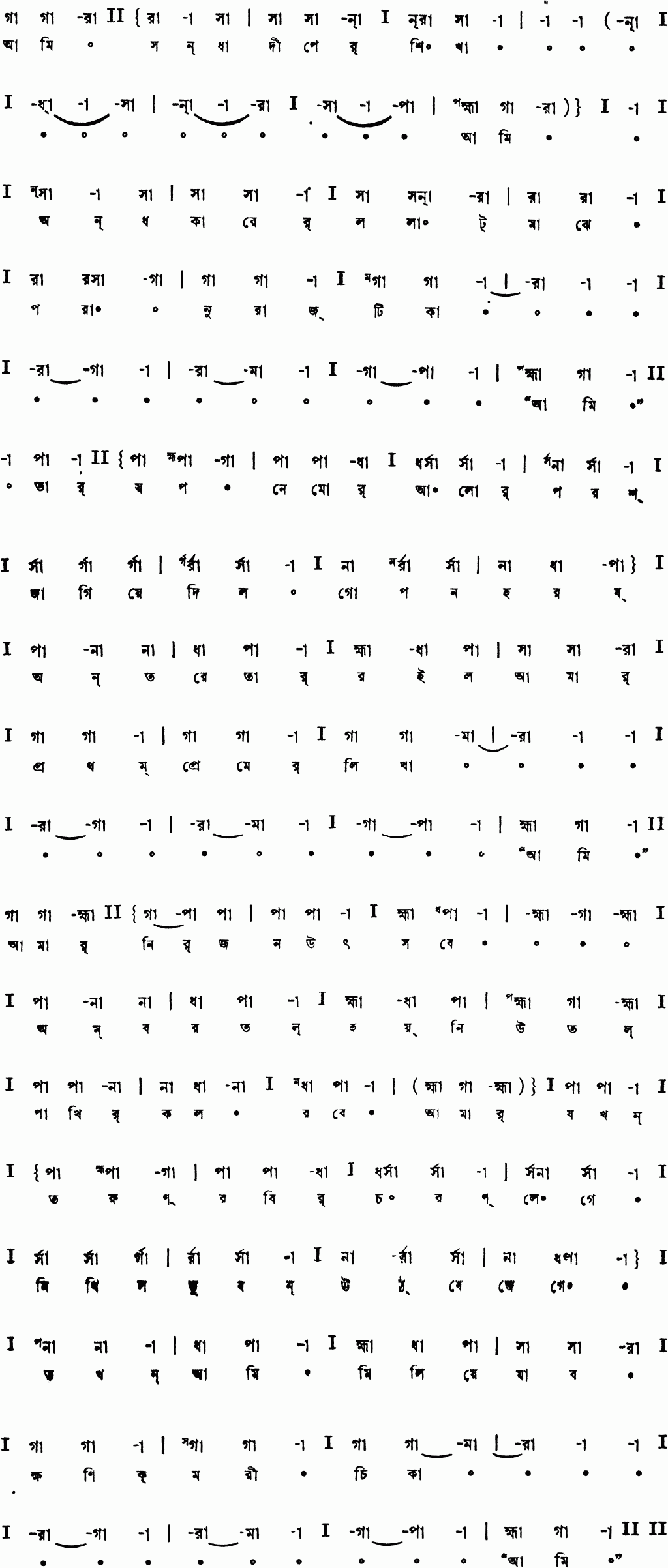 Notation ami sandhyadiper shikha