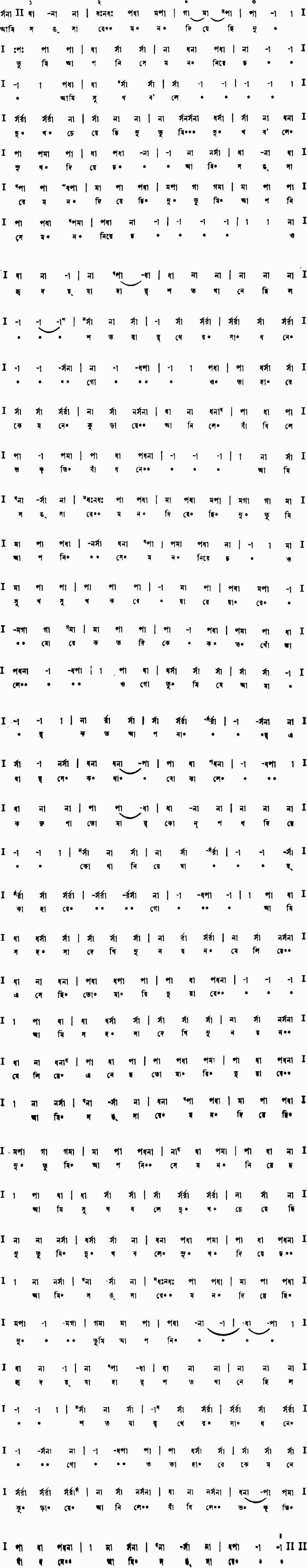 Notation ami sangsare mon diyechhinu 2