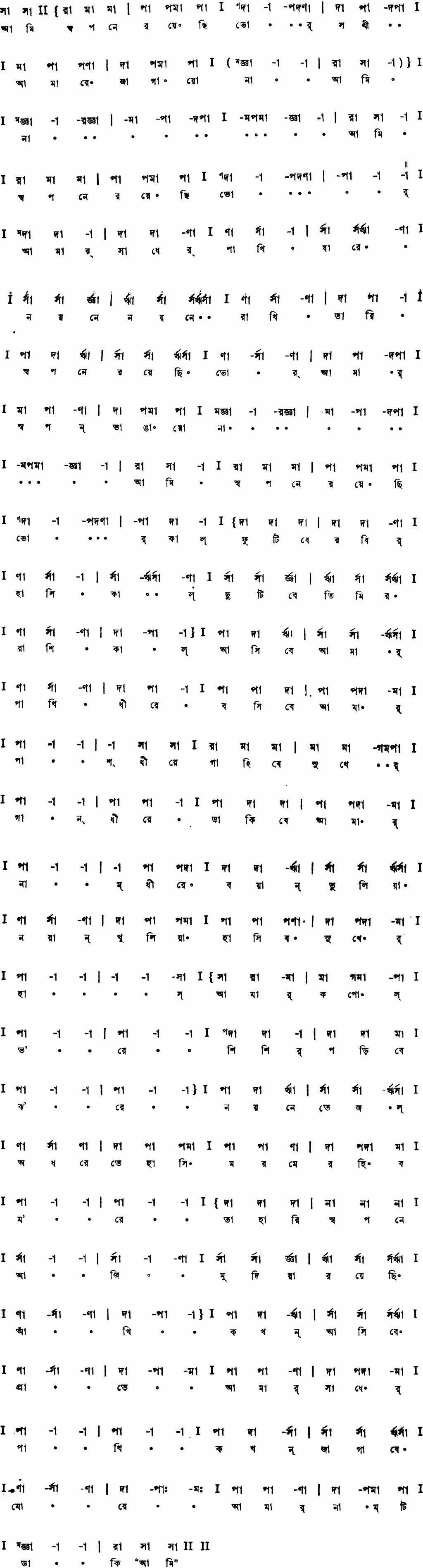 Notation ami swapane royechi bhor