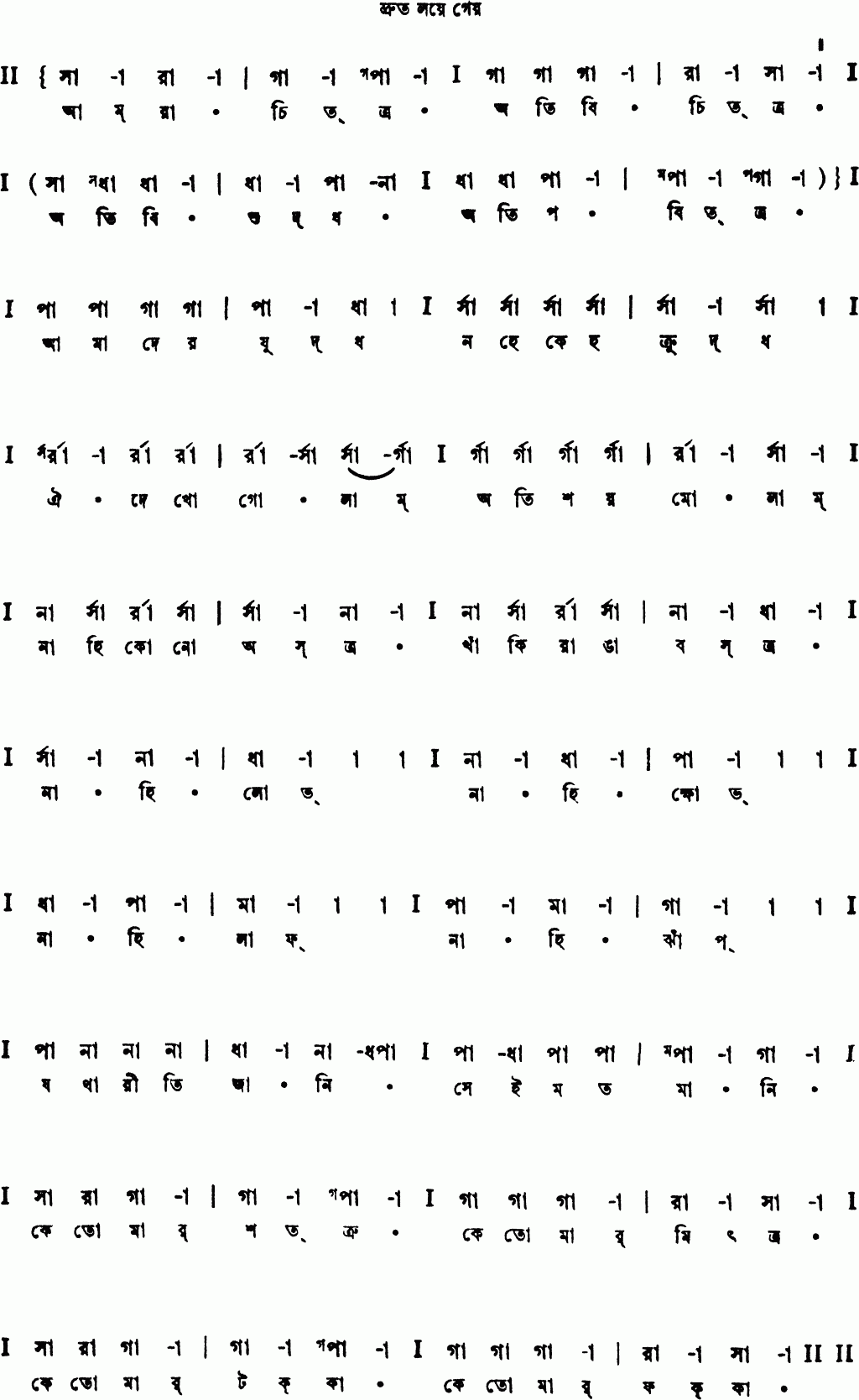 Notation amra chitra ati bichitra