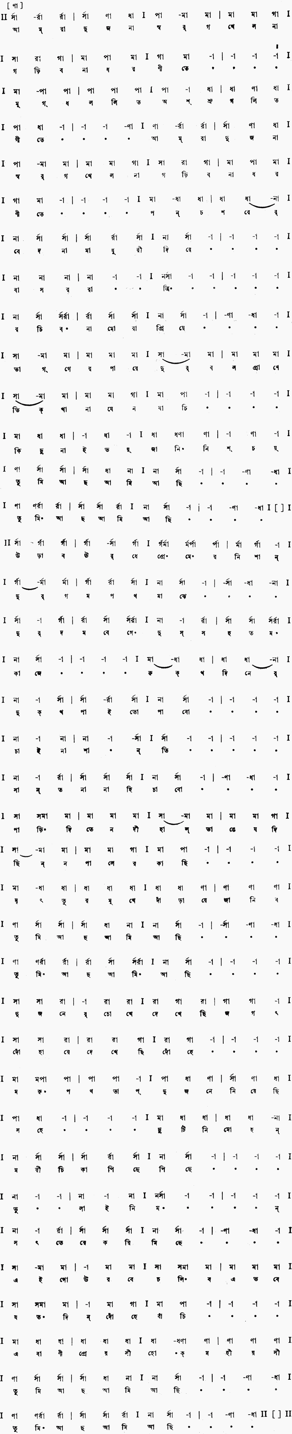 Notation amra dujona sargo khelna