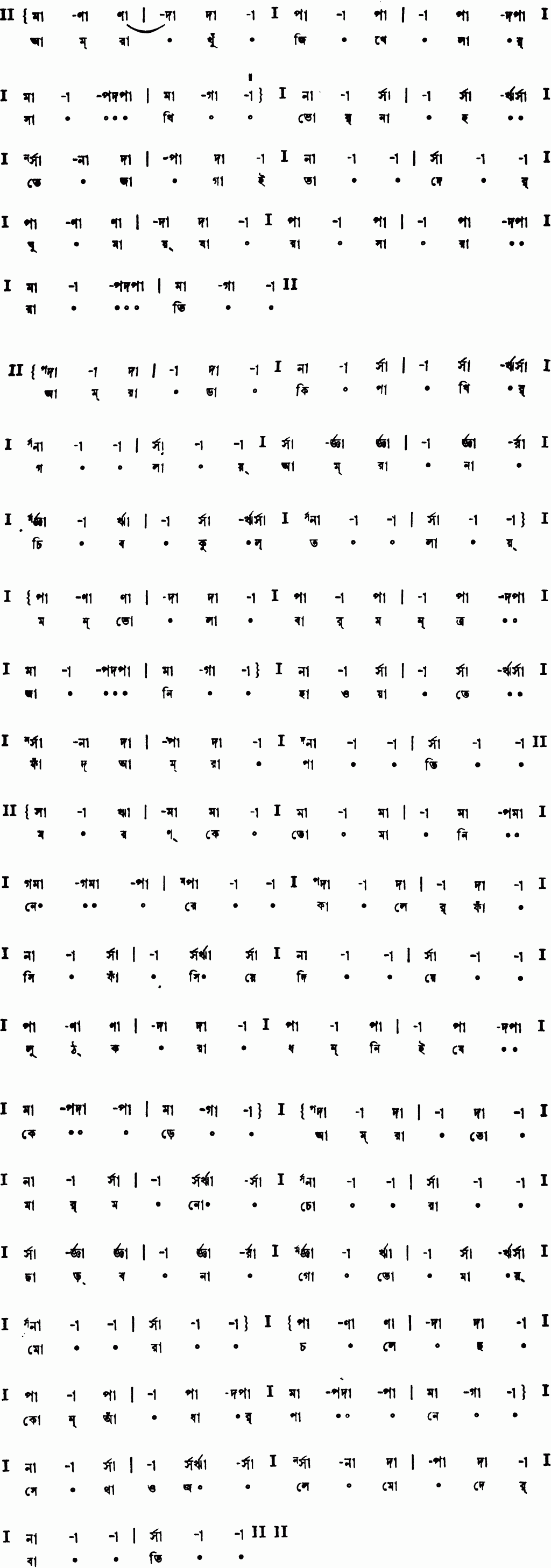 Notation amra khuji khelar sathi