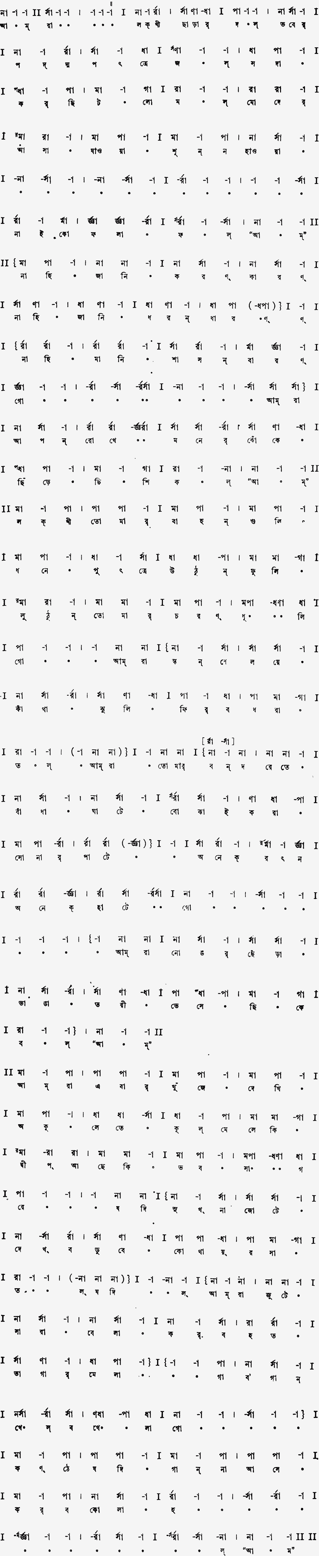 Notation amra lakkhichharar dal