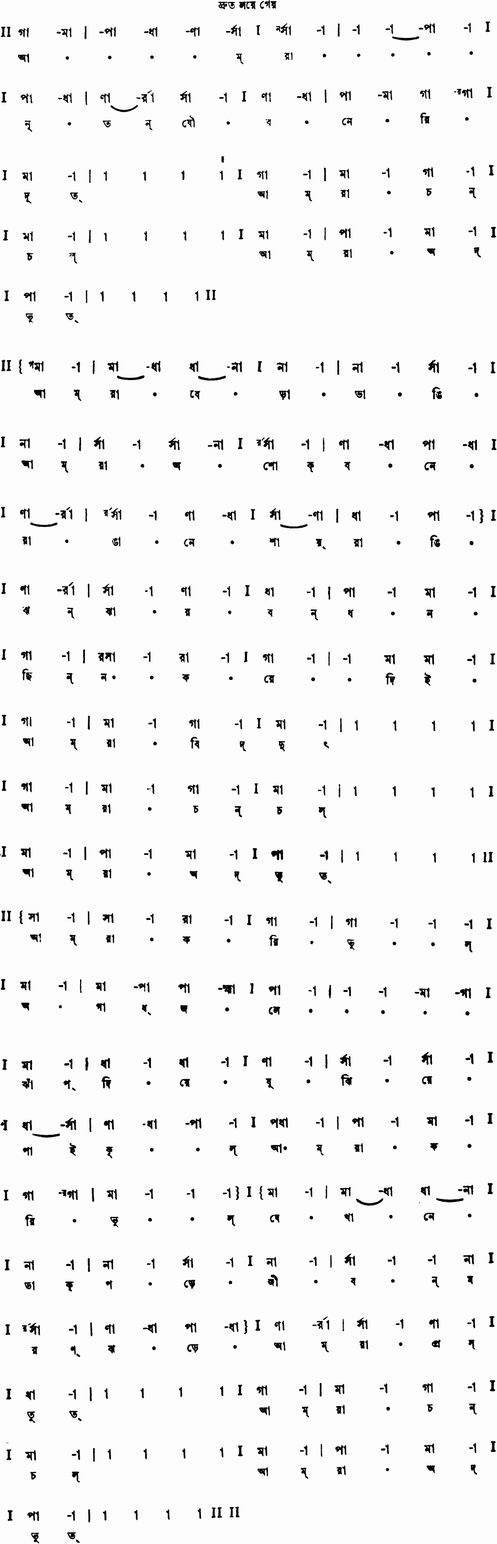 Notation amra nuton joubaneri dut