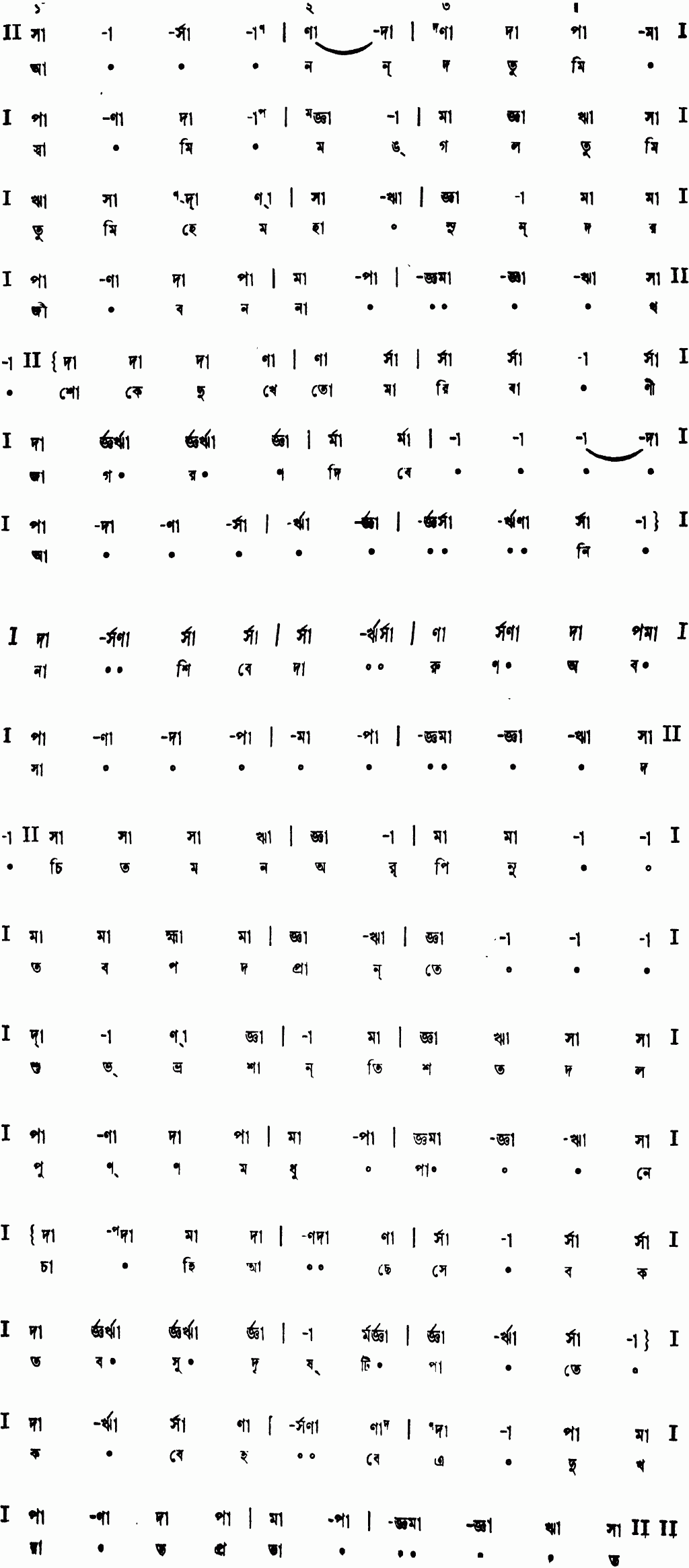 Notation ananda tumi swami