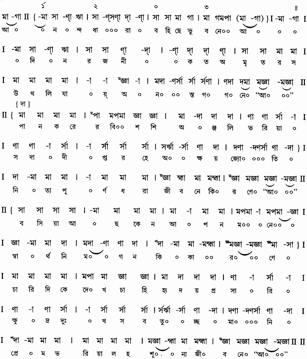 Notation anandadhara bohichhe