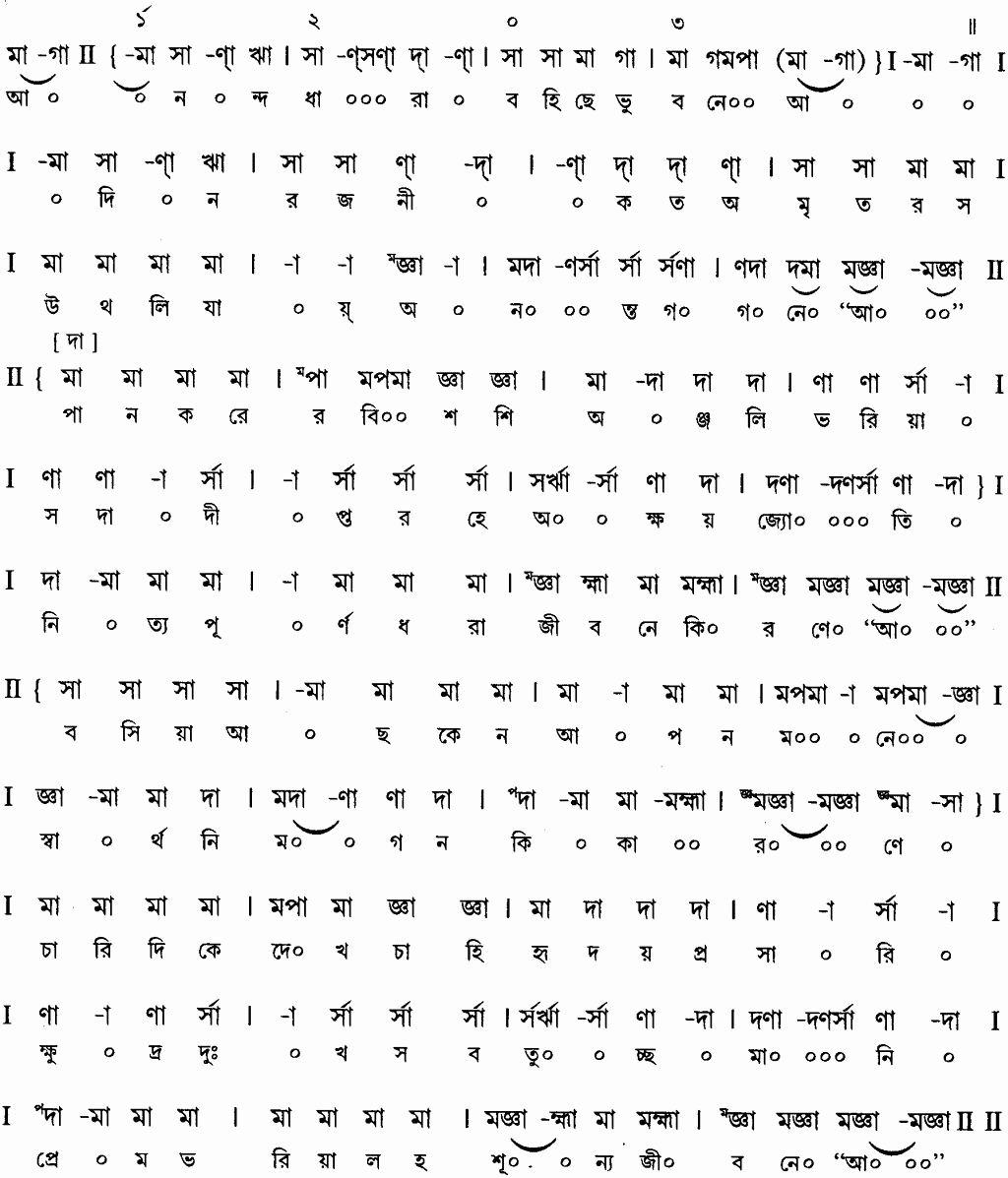 Ananda dhara bohiche bhubone lyrics
