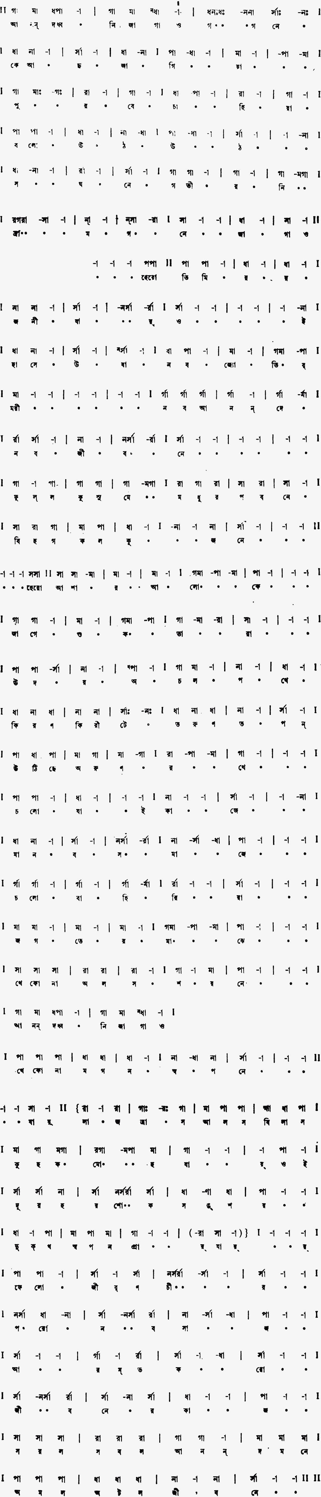 Notation anandadhwani jagao gagone