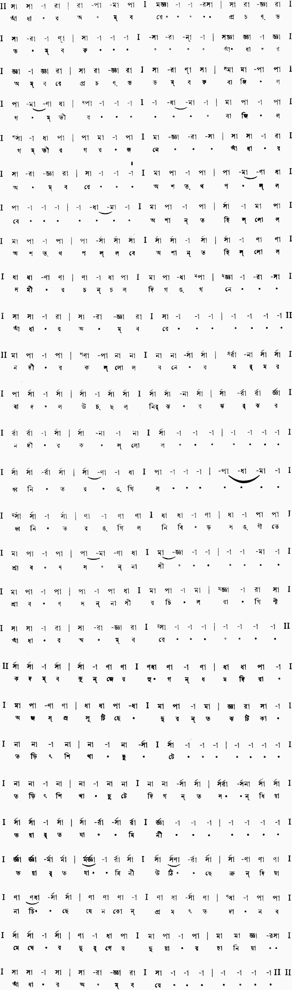 Notation adhar ambare prachando