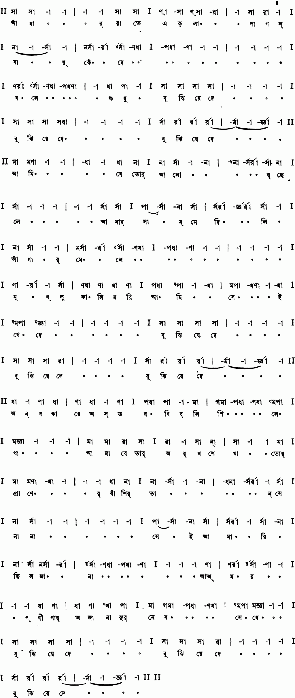 Notation adhar rate ekla pagol