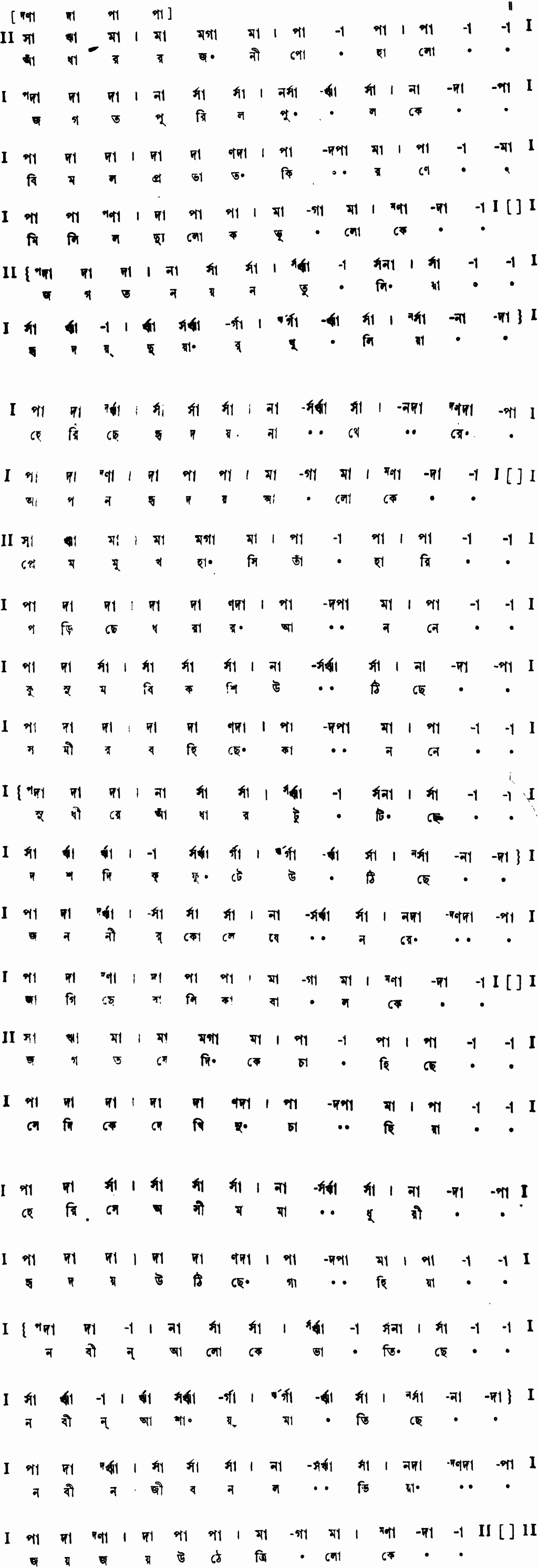 Notation adhar rajani pohalo