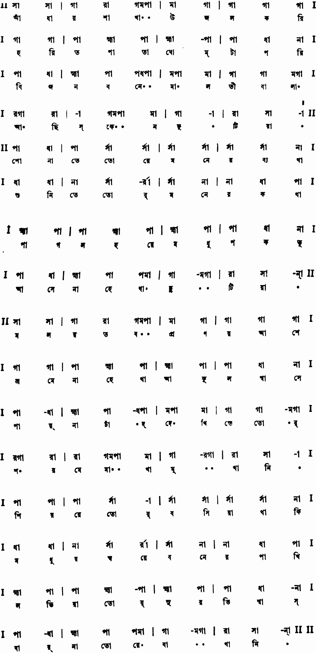 Notation andhar shakha ujal kori