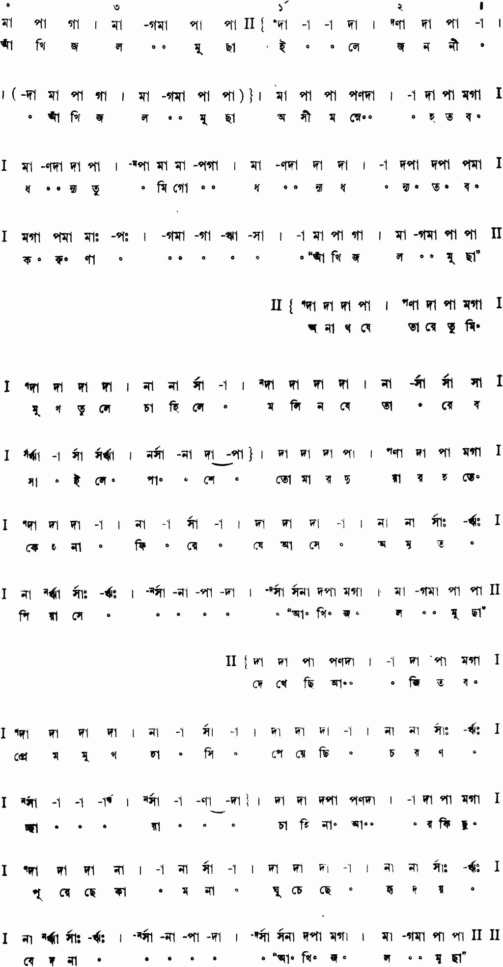 Notation akhijal muchhaile janani