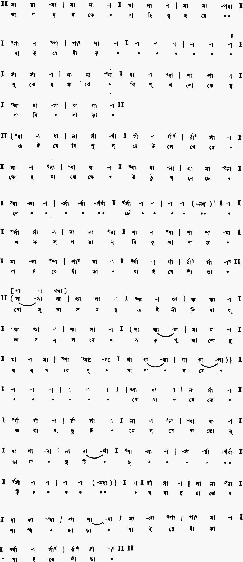 Notation apon hote bahir hoye