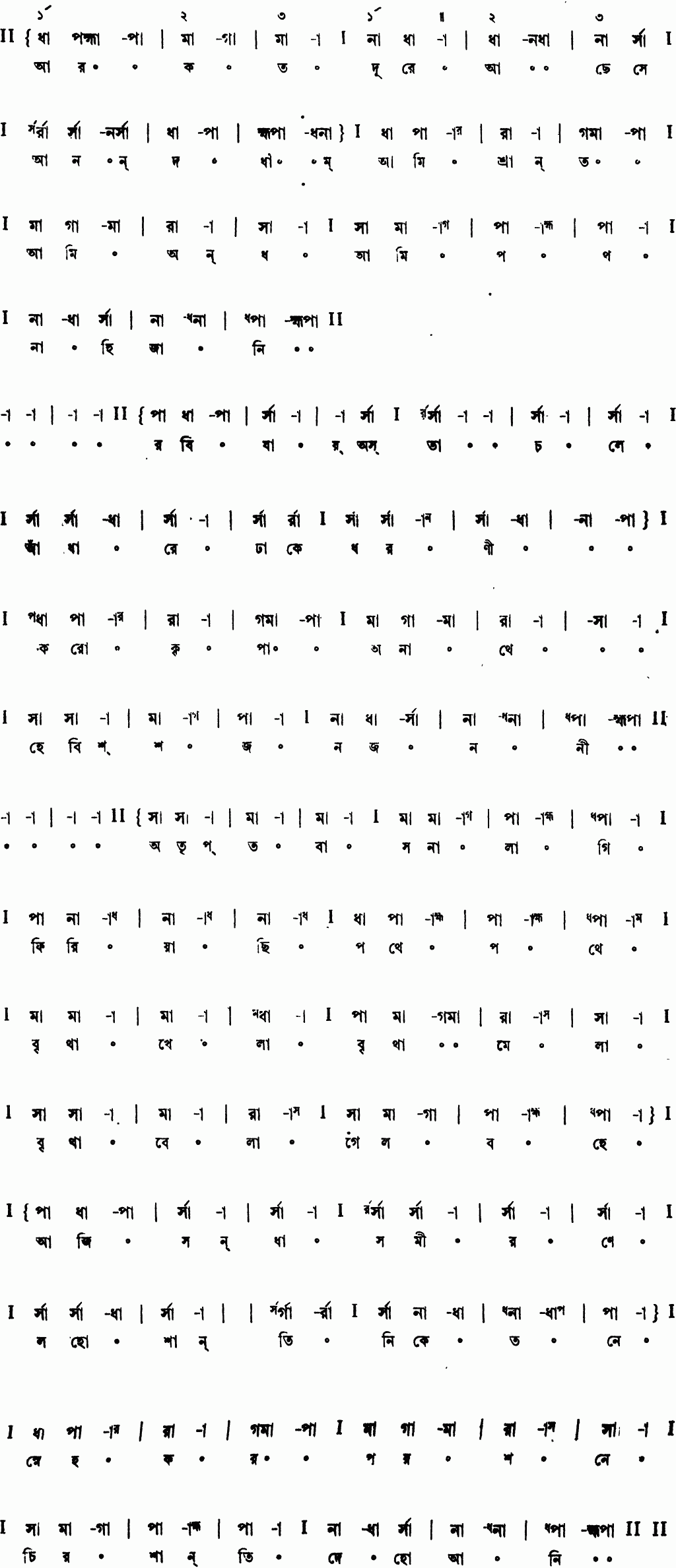 Notation ar kato dure achhe
